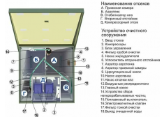 Топас 15 Long